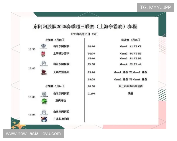 季后赛即将开启，队伍全力备战！，季后赛条件